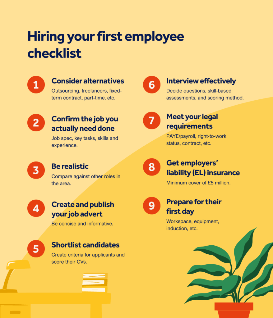 A checklist for hiring your first employee
